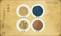 白扁饮《世医得效方》