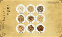 白茯苓散《太平圣惠方》卷七十八