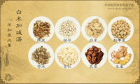 白术加减汤