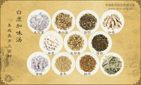 白虎加味汤