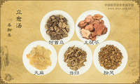 立愈汤《春脚集》