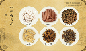 加味七气汤