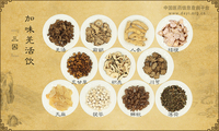 加味羌活饮