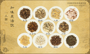 加味羌活饮