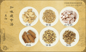 加味建中汤