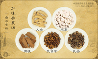 加味参夏汤