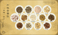 加味香薷饮
