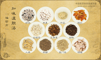加味温胆汤《袖珍方》