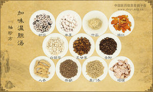 加味温胆汤《袖珍方》