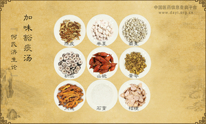 加味豁痰汤