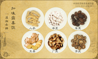 加味露姜饮