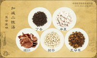 加减二陈汤《医学发明》