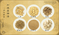 加减圣神汤