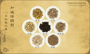 加减保阴煎