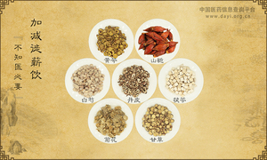 加减徙薪饮