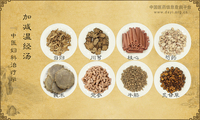 加减温经汤