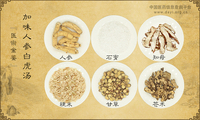 加味人参白虎汤