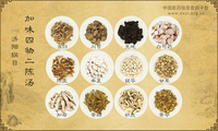 加味四物二陈汤