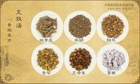 克效汤《奇效良方》