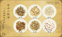 苍术二陈汤