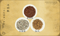 还明散