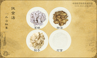 扶金汤《外台秘要》卷十四