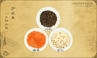 护从丸《外科大成》