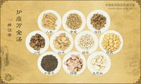 护痘万全汤《辨证录》