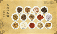 连翘消毒饮