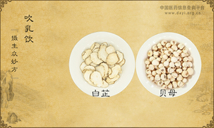 吹乳饮《摄生众妙方》