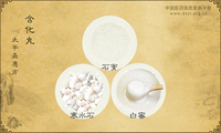 含化丸《太平圣惠方》