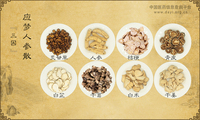 应梦人参散《三因》