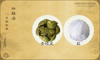 快膈汤《普济方》卷一八四