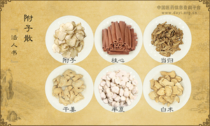 附子散《活人书》