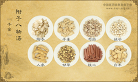 附子八物汤