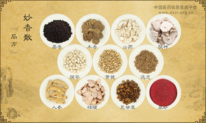 妙香散《局方》