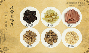 地黄金粉煎