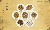 芎黄散《卫济宝书》