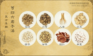 芎归六君子汤《医方集解》