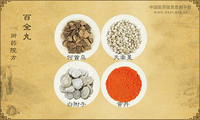 百全丸《御药院方》
