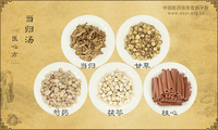 当归汤《医心方》