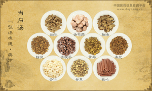 当归汤《证治准绳·类方》