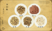 当归散《普济方》卷三六一