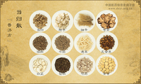 当归散《普济方》卷二八三