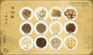 当归散《普济方》卷二八三