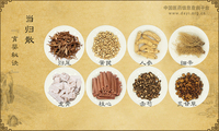 当归散《育婴秘诀》