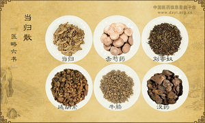 当归散《医略六书》