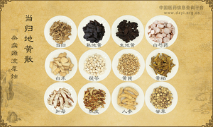 当归地黄散《杂病源流犀烛》
