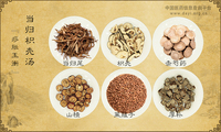 当归枳壳汤