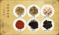 当归活血汤《医方考》
